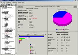 Productivity Center 3.3, Striping and&nbsp;Performance