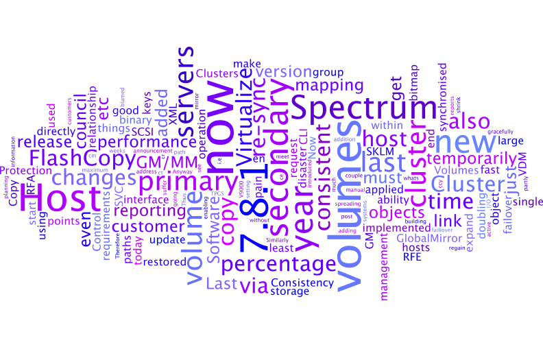 Introducing Spectrum Virtualize&nbsp;7.8.1