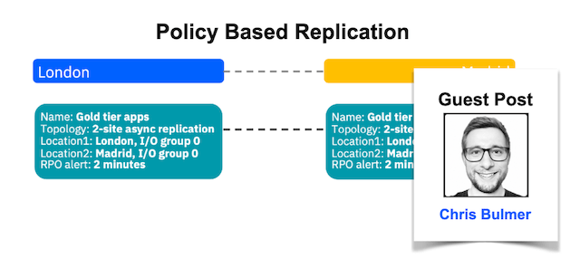 Spectrum Virtualize – Policy Based Replication – Guest post by Chris&nbsp;Bulmer