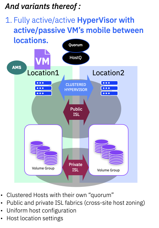 Deployment Models for Policy-based High Availability (PBHA) – Part2 ...